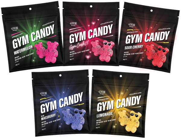 Gym Candy