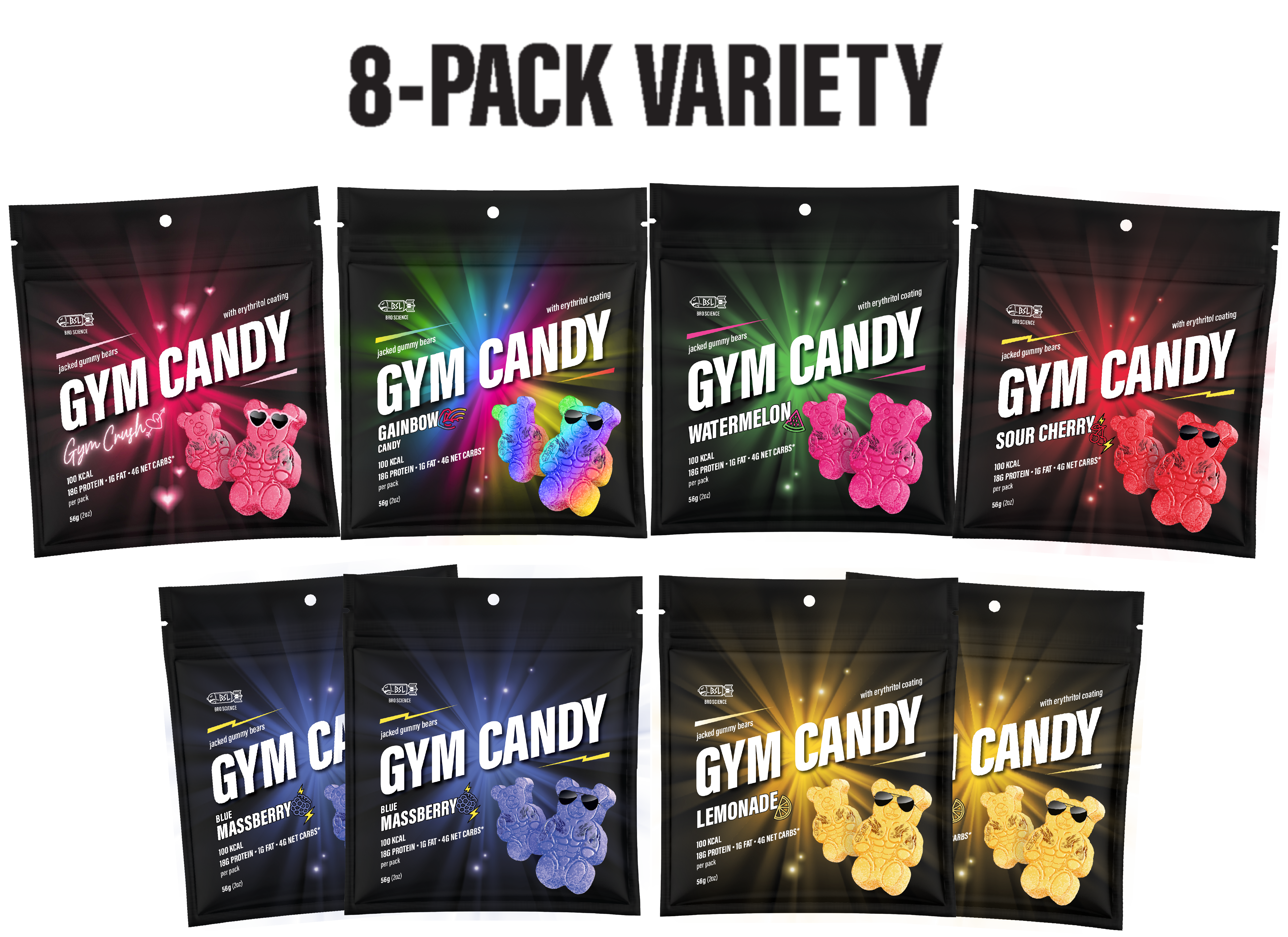 Gym Candy