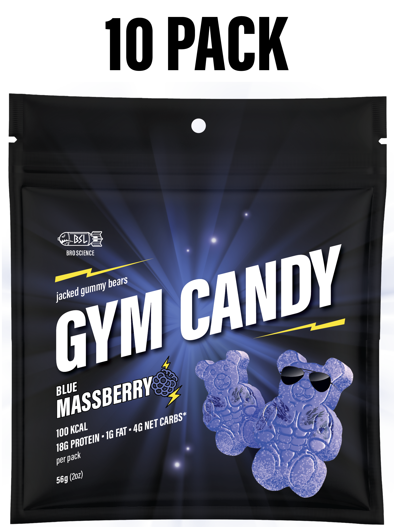 Gym Candy