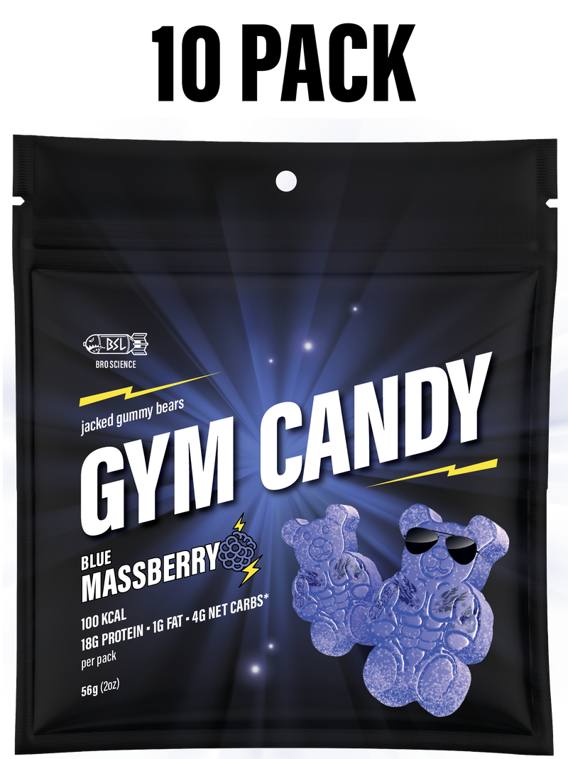 Gym Candy