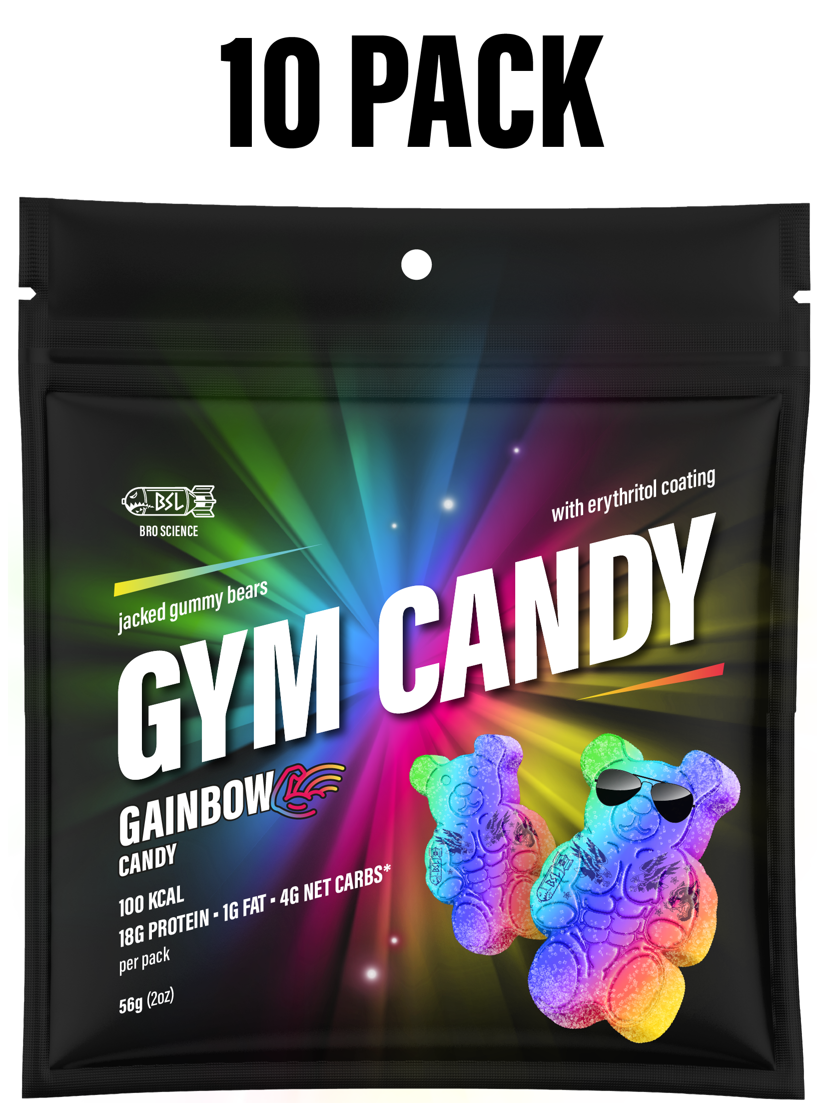 Gym Candy