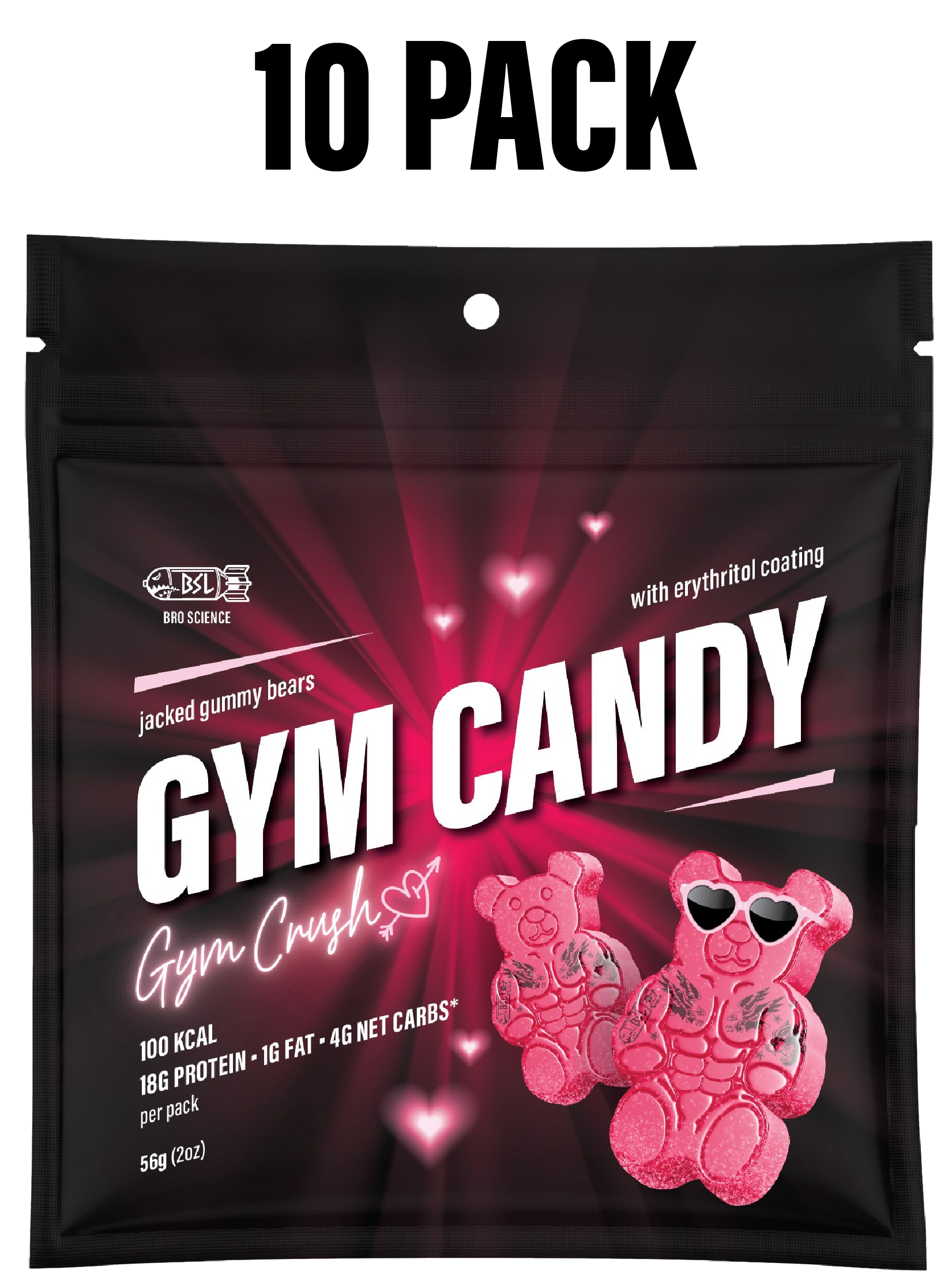 Gym Candy