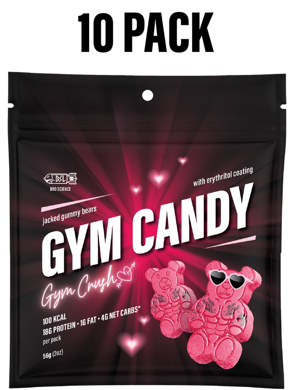Gym Candy