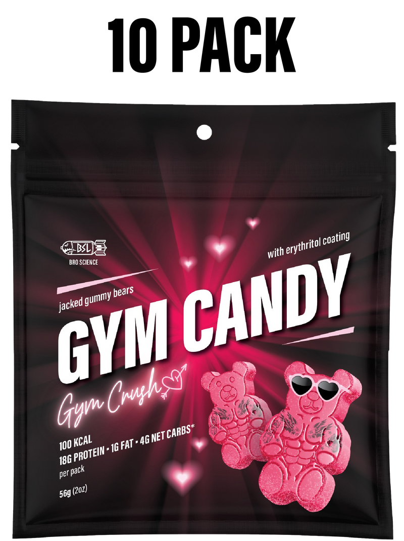 Gym Candy