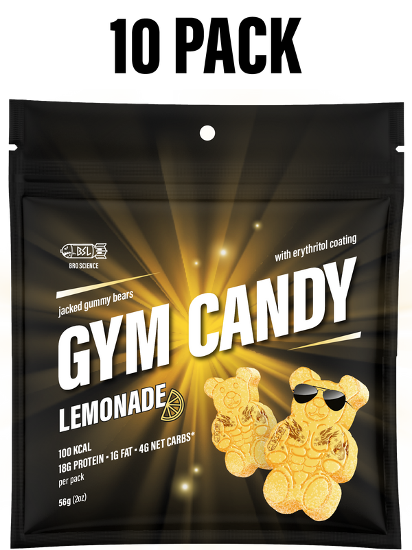 Gym Candy