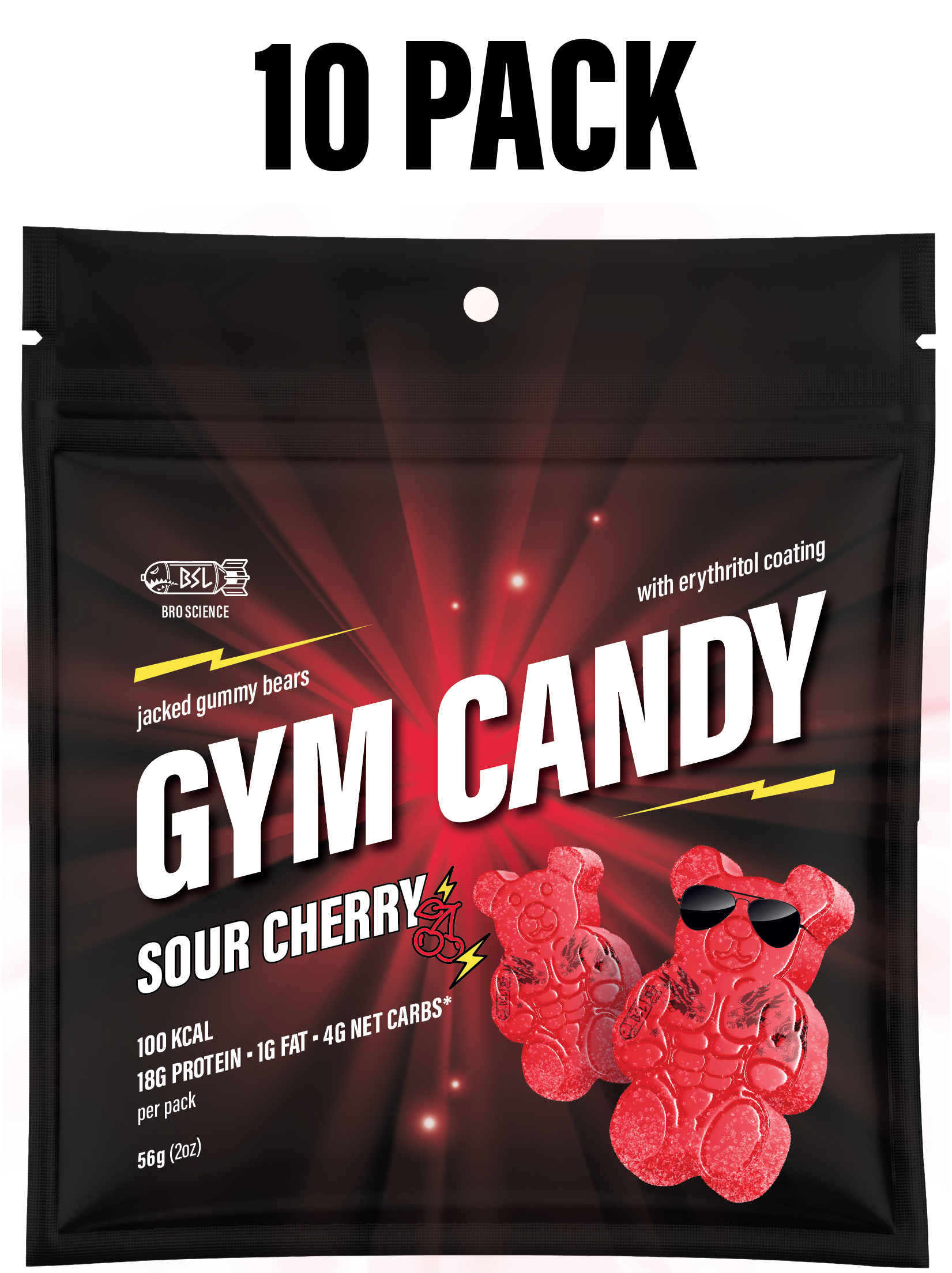 Gym Candy
