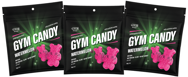 Gym Candy
