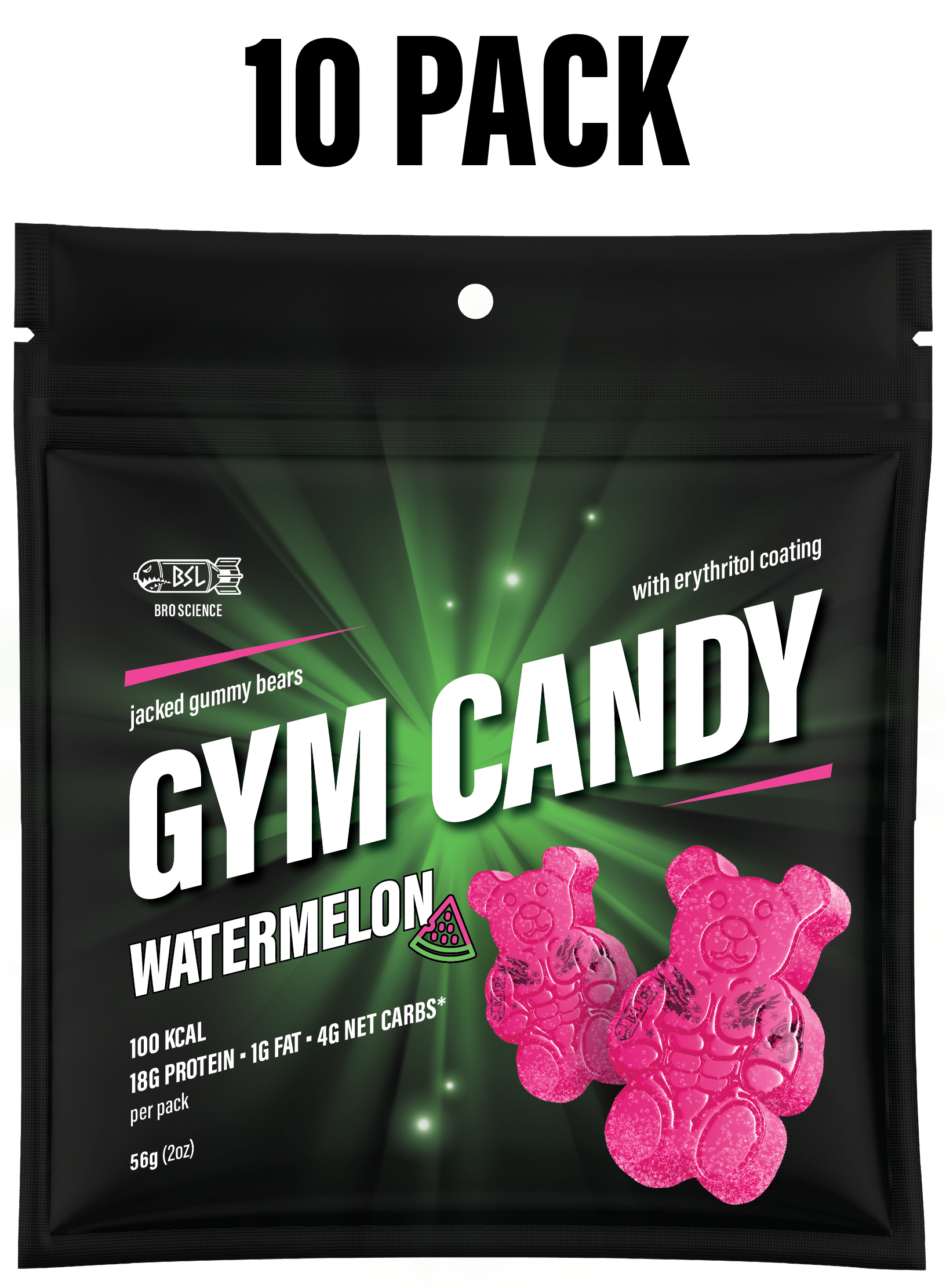 Gym Candy