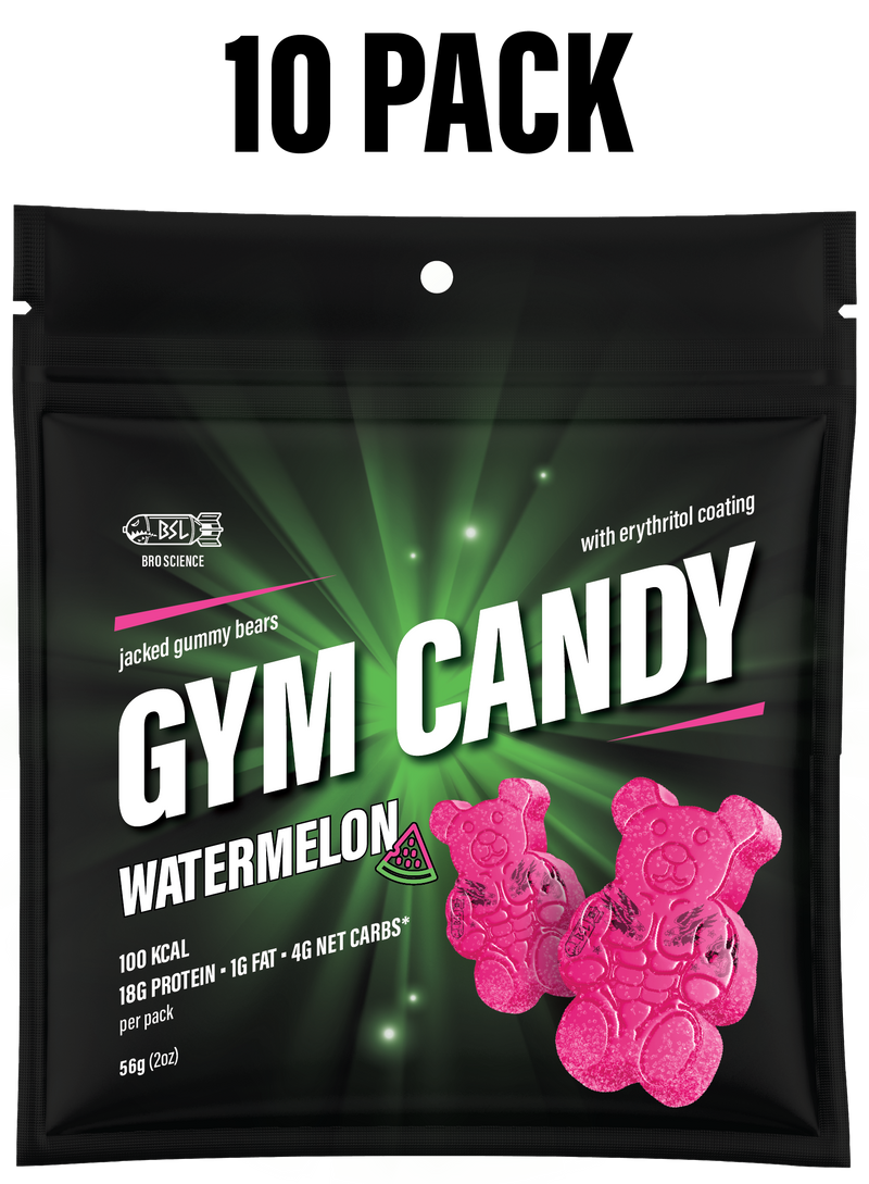 Gym Candy