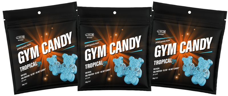 Gym Candy